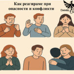 6 лица на стреса: как реагираме при опасности и конфликти